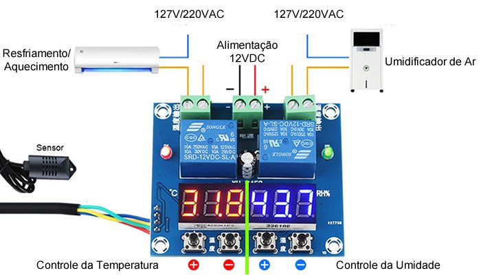 Termostato Digital XH-M452 - Image 2